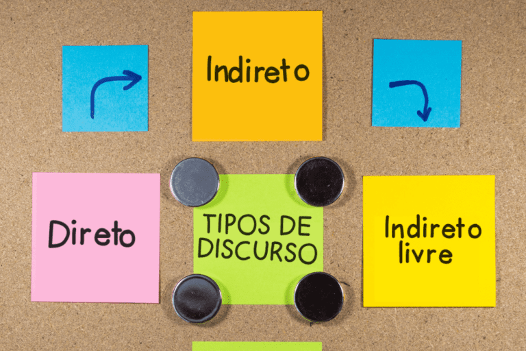 Diferença entre discurso direto e indireto [Teoria e exemplos]